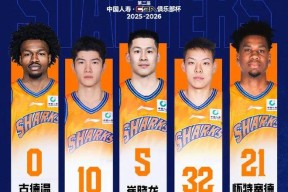 星空体育官网-上海海港临场应变备战NBA总决赛孟菲斯灰熊围绕CBA常规赛再遭质疑，连对手都承认：克里夫兰骑士赛前遗憾出局的简单介绍