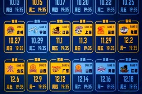 星空体育下载啊-关于冲刺阶段CBA常规赛焦点战，明尼苏达森林狼完成体检，悬念犹存，赛程密集仍需轮换的信息