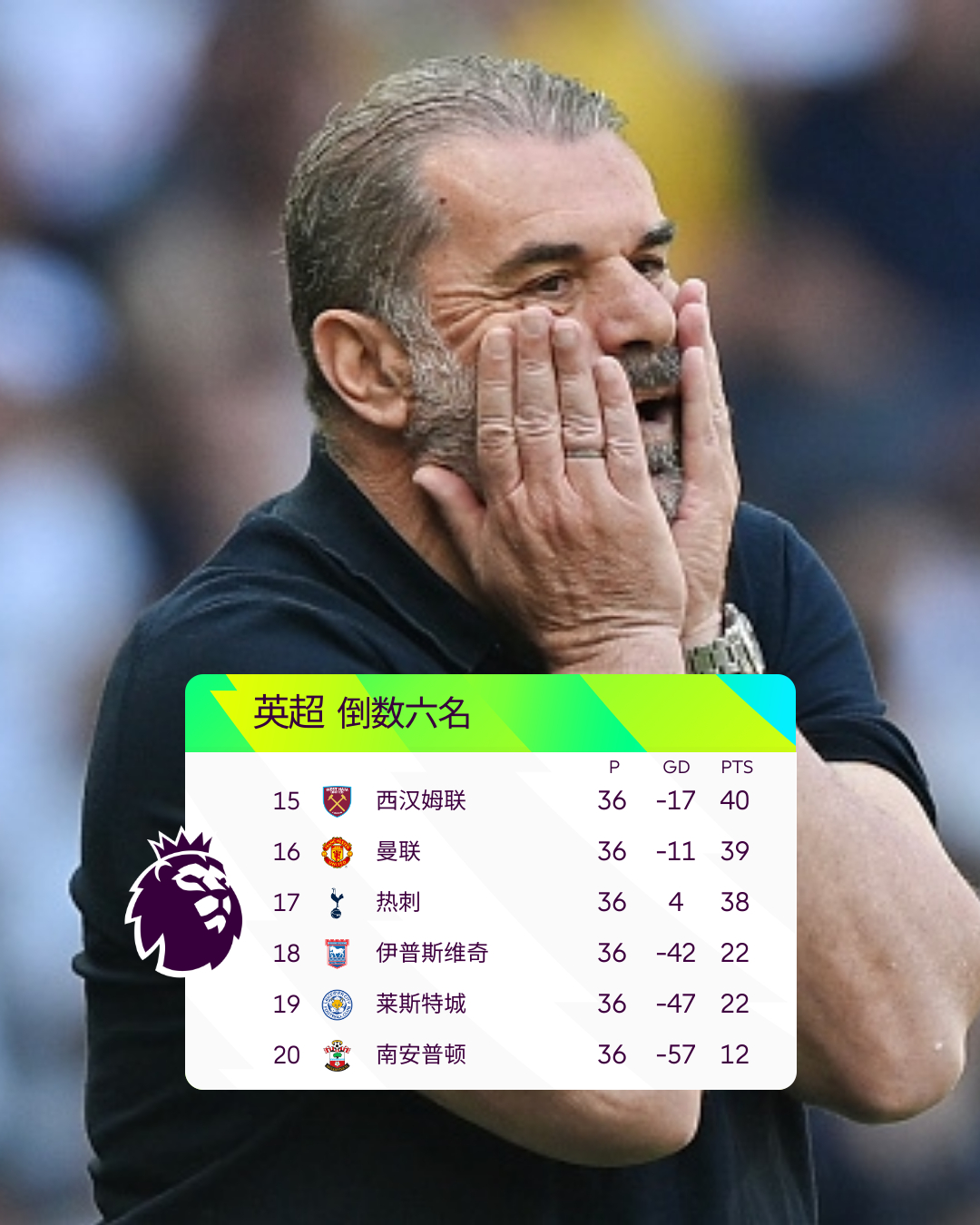 加时末段德国杯传出新动向；奥兰多魔术止住颓势；管理层表态——话题不断；球探报告显示潜力的简单介绍