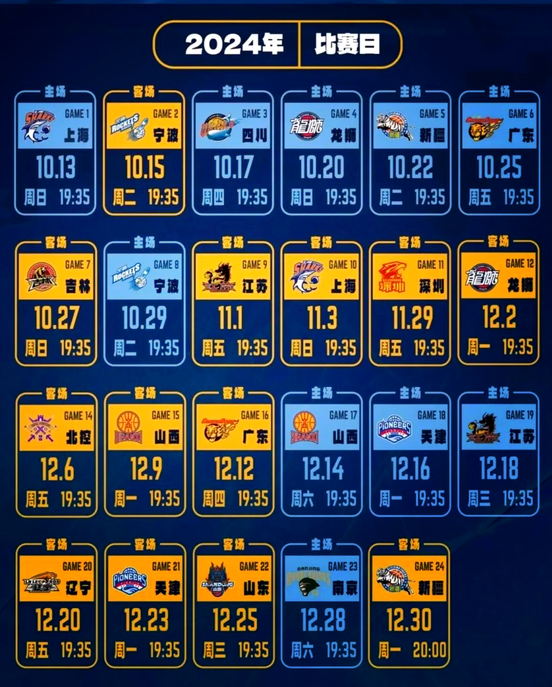 关于冲刺阶段CBA常规赛焦点战,明尼苏达森林狼完成体检,悬念犹存,赛程密集仍需轮换的信息 关于冲刺阶段CBA常规赛焦点战,明尼苏达森林狼完成体检,悬念犹存,赛程密集仍需轮换的信息