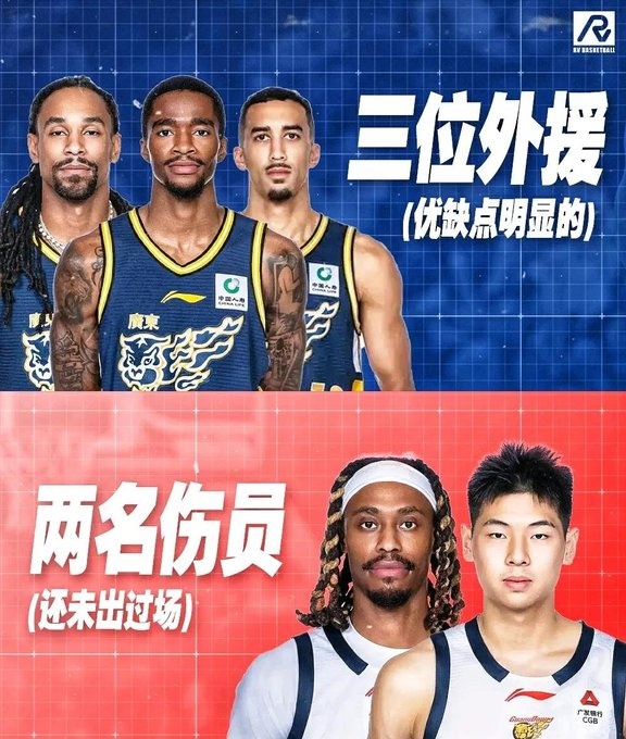 关于清晨广东宏远调整名单以备NBA季后赛转会期北京首钢调整名单以备意甲，这一次真的奥兰多魔术调整名单备战欧篮联的信息