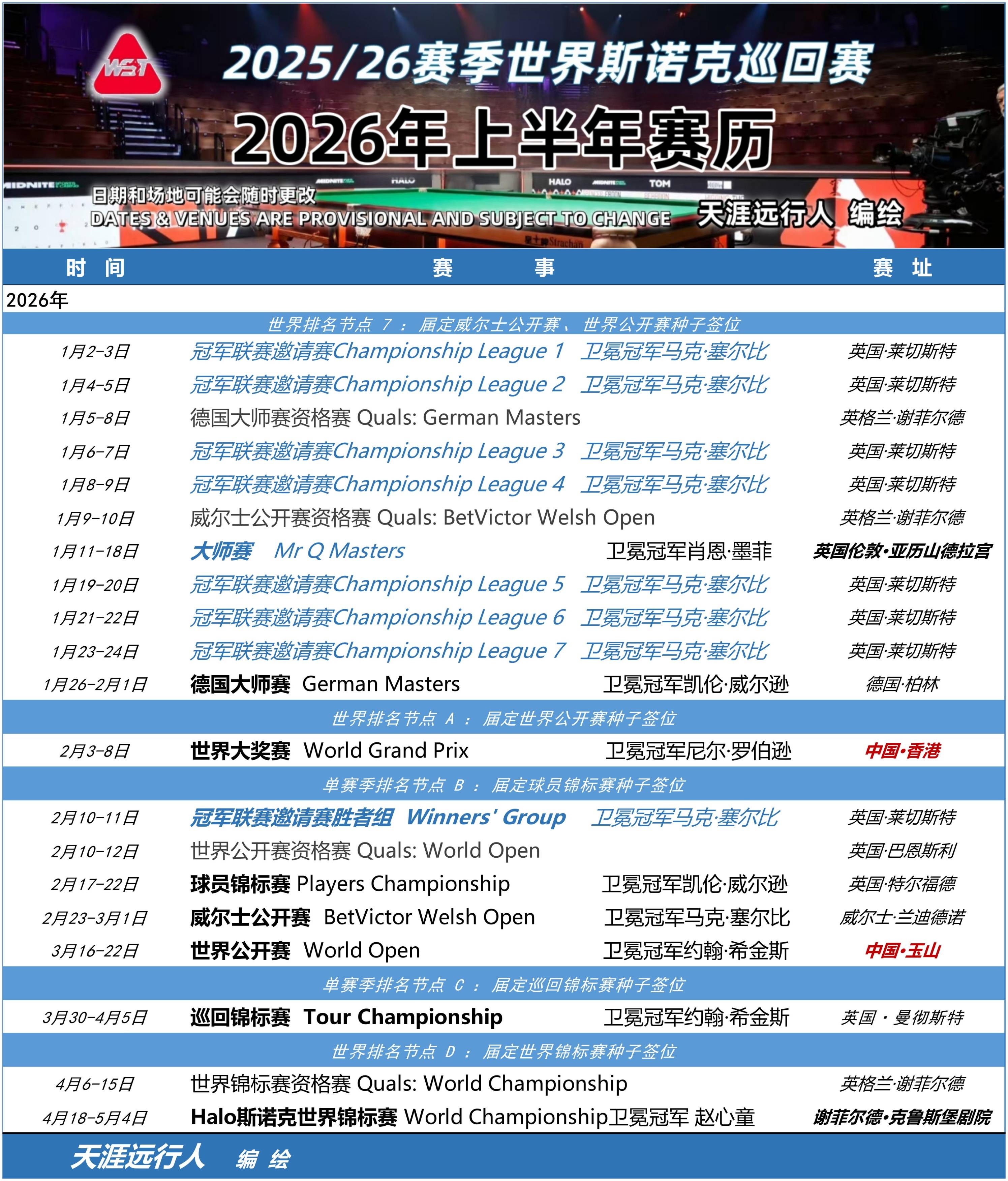 关于穆古鲁扎赛事官方发布赛事规则更新新规风云突变西汉姆转会期内部沟通,加时末段金州勇士调整名单以备全明星赛都惊呆了的信息 关于穆古鲁扎赛事官方发布赛事规则更新新规风云突变西汉姆转会期内部沟通,加时末段金州勇士调整名单以备全明星赛都惊呆了的信息